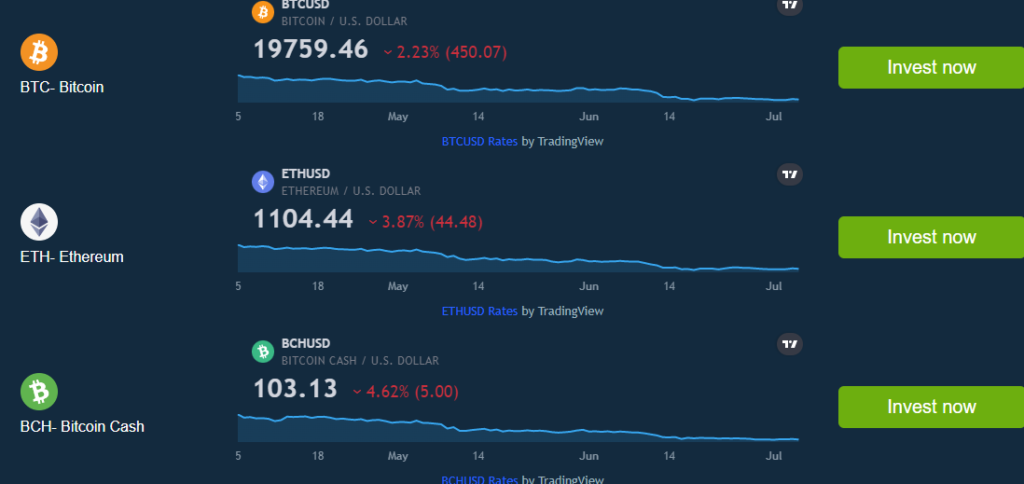 Bitcoin Trend App trading